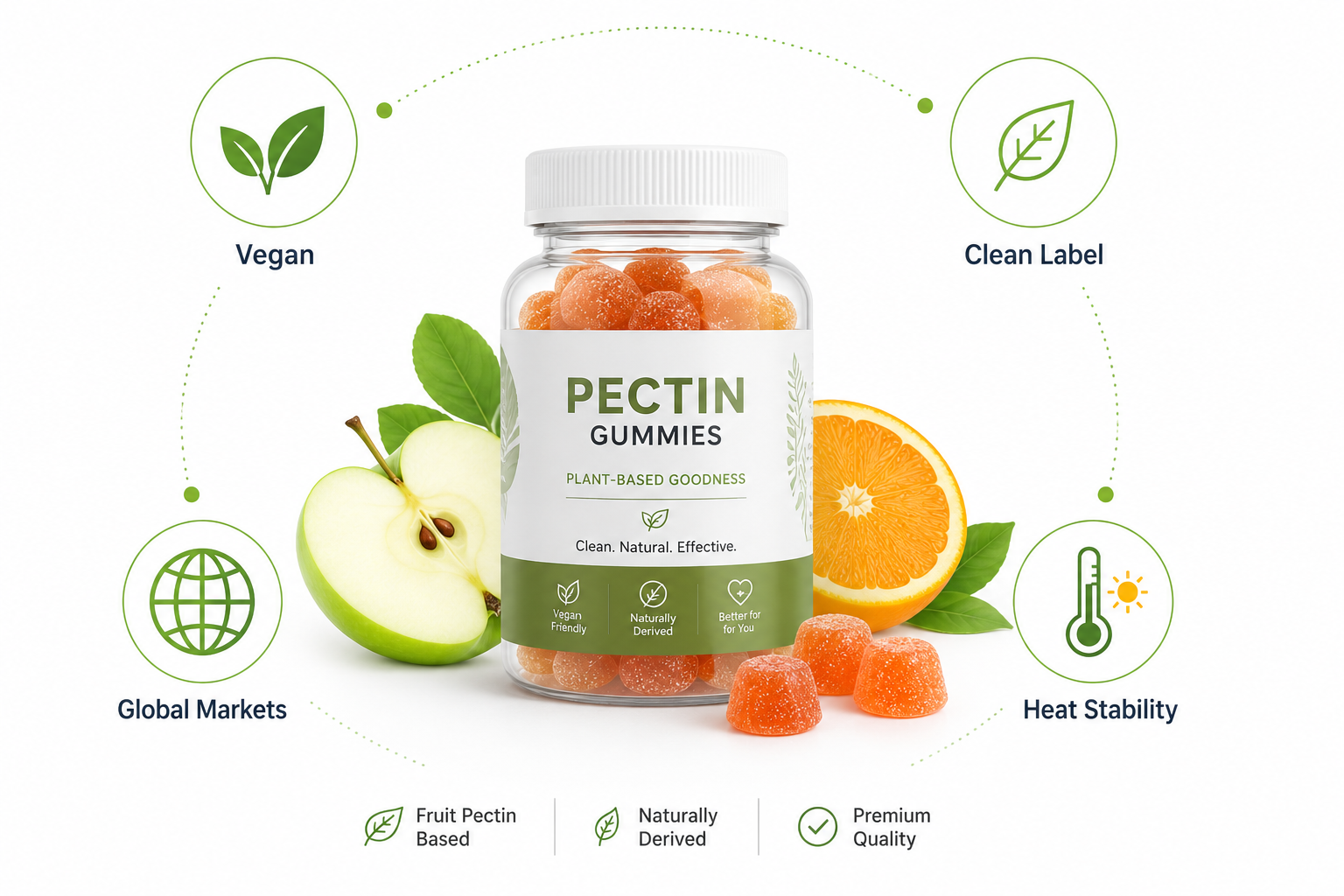 vegan gummy supplement pectin-based for clean label brands