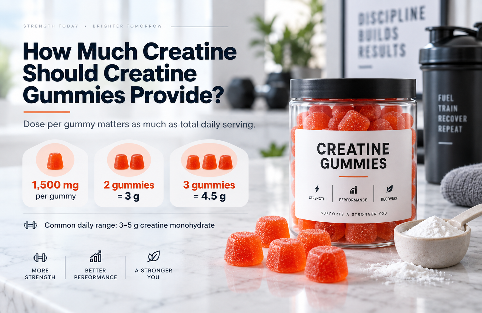 Creatine gummies dosage per serving creatine gummies dosage per gummy and serving