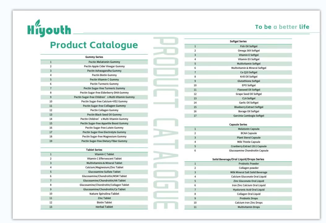 Supplement Manufacturing