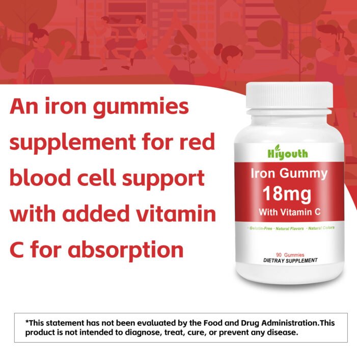 Iron Gummies with Vitamin C