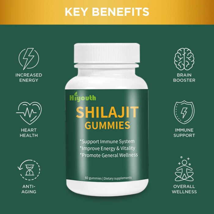 Shilajit Gummies Manufacturer