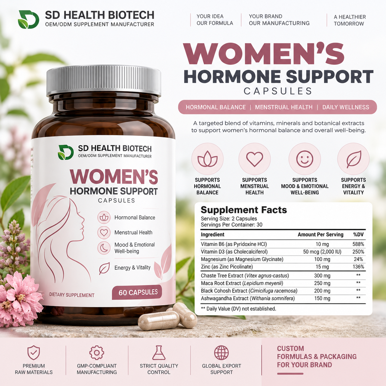 Women’s Hormone Support